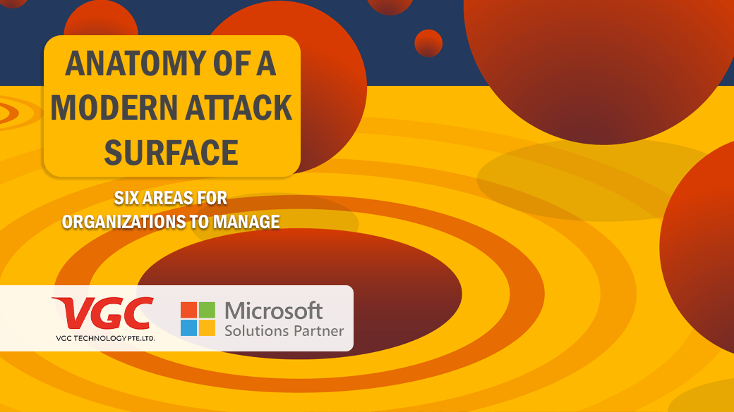 Anatomy of a modern attack surface